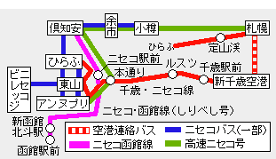 ニセコ周遊券有効区間図
