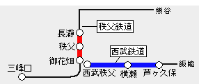 西武長瀞お散歩きっぷ