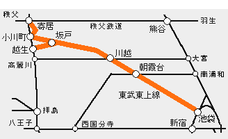 東武東上線