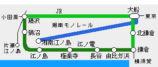 鎌倉江ノ島パスフリーエリア図