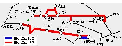 金時山ハイキングパスフリーエリア図