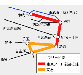 東上東急線トライアングルチケットエリア図