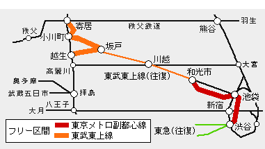 東急東武東上線ハイキングきっぷエリア図