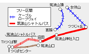 筑波山きっぷ利用エリア図