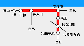 えちごトキめき鉄道路線図