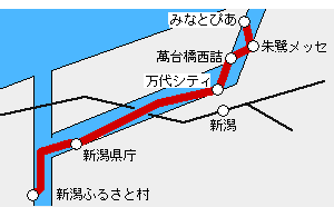 信濃川ウォーターシャトル航路図