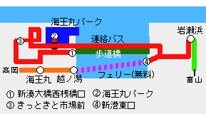射水市コミュニティバス