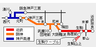 阪神近鉄新春ワンデーチケット有効区間図
