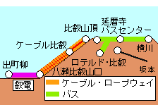 比叡山ワンデイチケット有効区間図