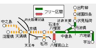 京阪宇治伏見ワンデイチケットフリーエリア図