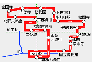 京都観光ロープバス経路図