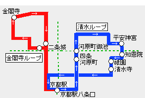 ケーループ京都観光ロープバス運行区間図