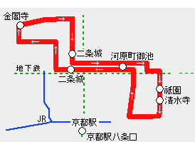 K'LOOPバス路線図