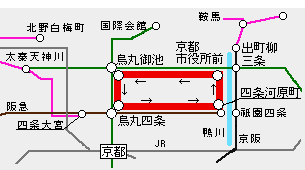 京都市バス100円循環バス路線図
