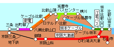 ことことなび比叡山