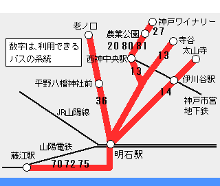 明石たこあしワンデイフリーきっぷ有効区間図
