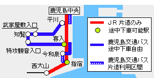 指宿レール&バスきっぷエリア図