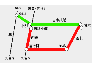 あまぎぐるりんフリーきっぷエリア図