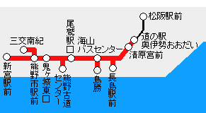 三重交通熊野古道ラインフリーきっぷ有効路線図