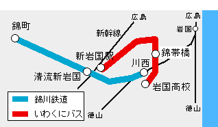 錦川鉄道と錦帯橋