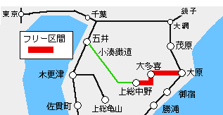 いすみ鉄道路線図