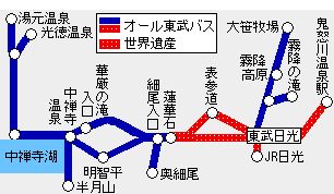 リムジン&日光有効区間図
