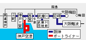 ポートライナー阪神ワンデイパス有効区間図