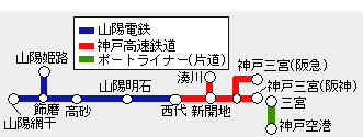 神戸空港から姫路おでかけQRワンデイチケット