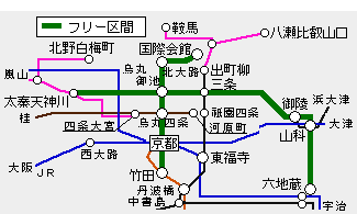 京都市営地下鉄路線図