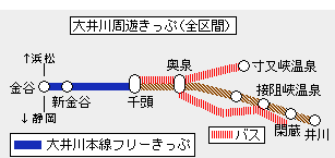 大井川鐵道・バス路線図
